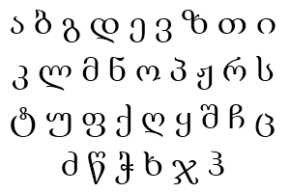Image result for georgian alphabet images